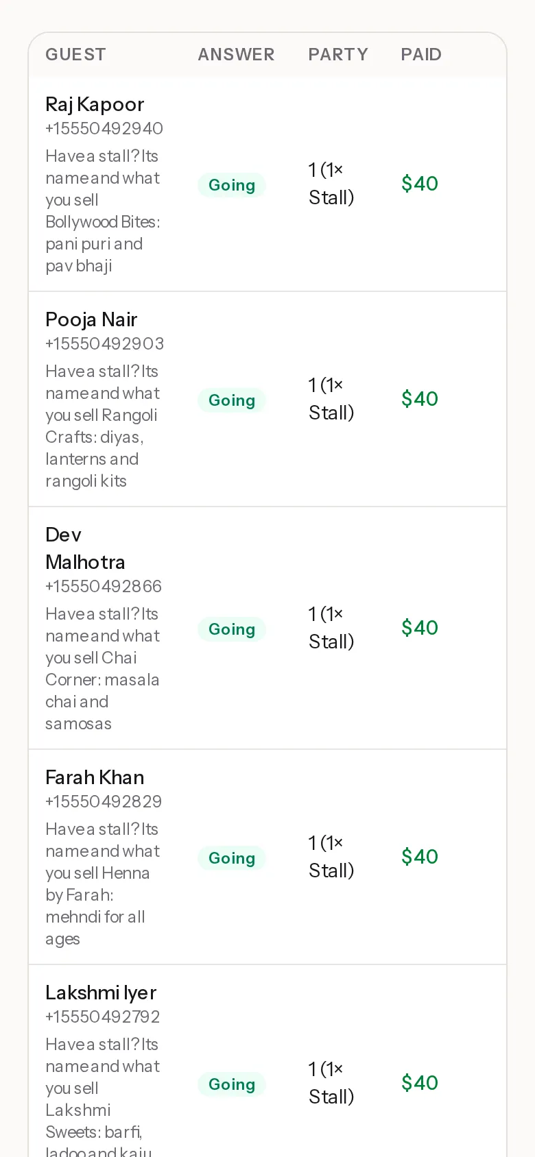 The host dashboard for the fair with each vendor's answer to “Have a stall? Its name and what you sell” on the guest list